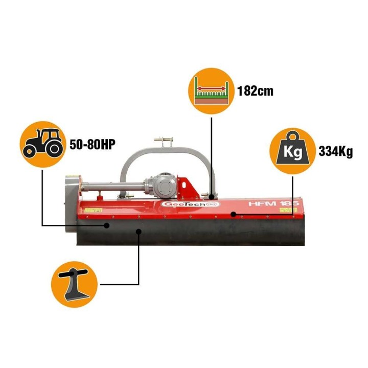 GeoTech Pro HFM 185 traktorimurskain, 182 cm, 50–80 HP