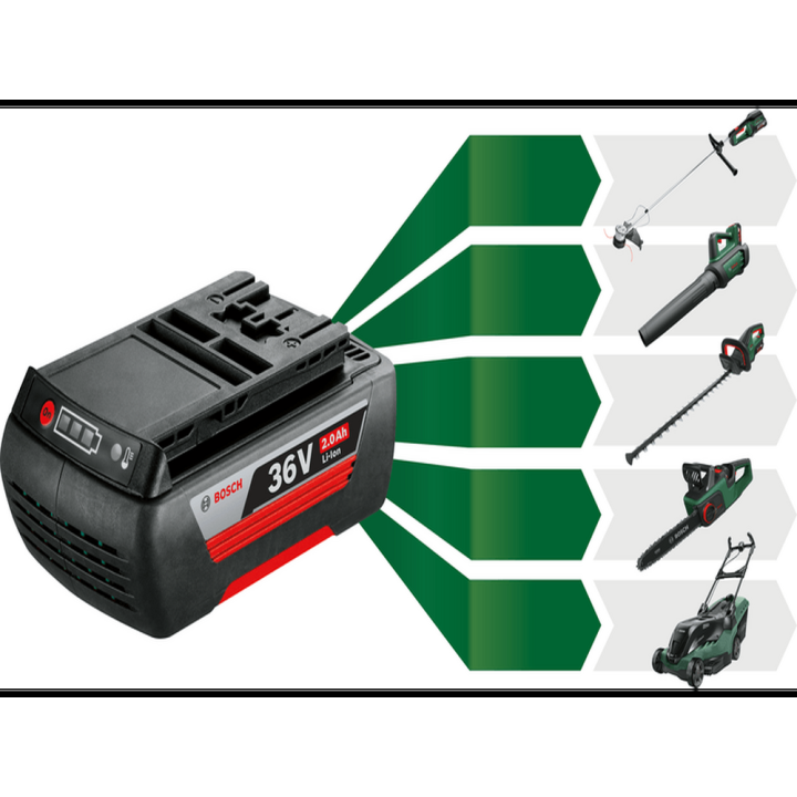Bosch AdvancedChain 36V-35-40 akkukäyttöinen ketjusaha, 36 V, 35 cm