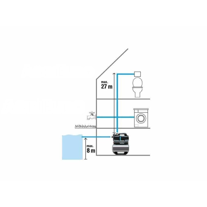 Gardena 3800 Silent painevesiautomaatti, 600 W, 3 800 l/h