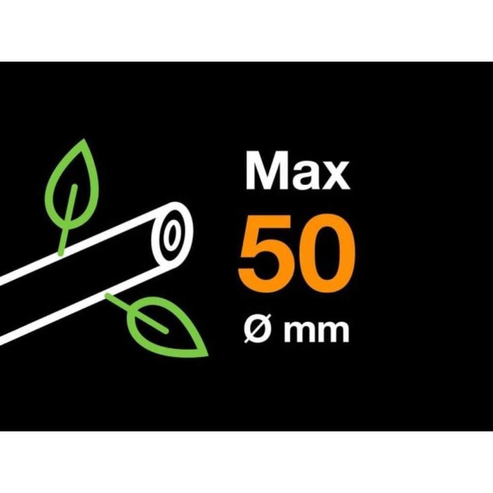 Fiskars PowerGearTX LX94 -oksaleikkuri, ohileikkaava, 64 cm, 50 mm