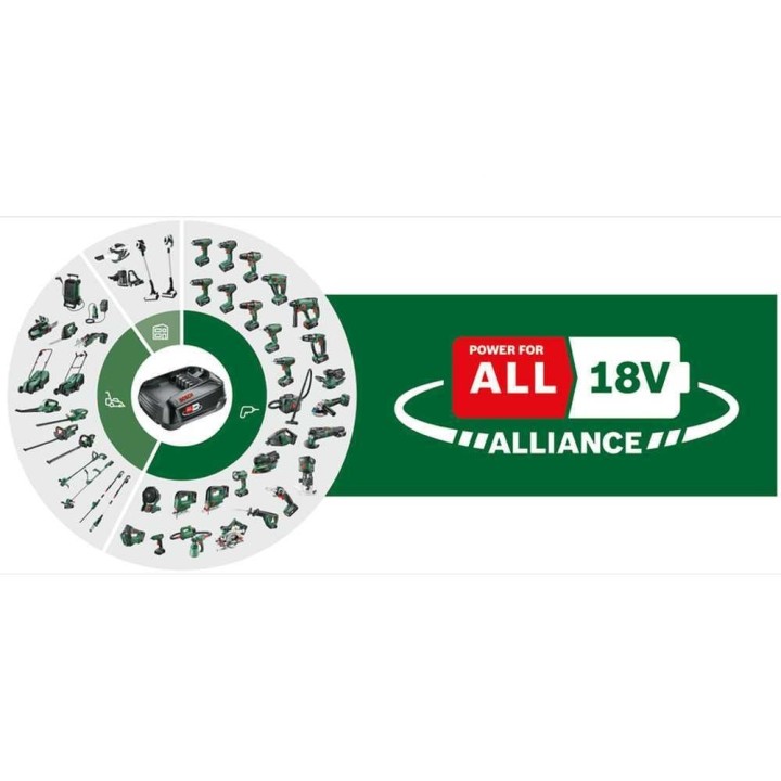 Bosch UniversalGrassCut 18V-23-450 akkutrimmeri, 18 V, 23 cm, ilman akkua ja laturia