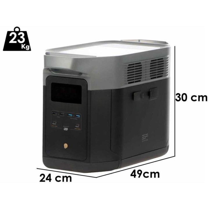 EcoFlow Delta 2 Max kannettava PowerStation, 2 048 Wh, 2,4 kW