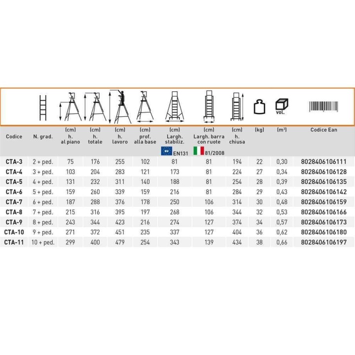 Facal Castà CTA-8 taitettava alumiinitikas, 316 cm, 395 cm työskentelykorkeus