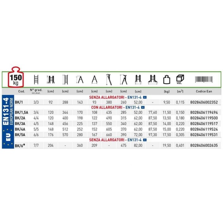 Facal Eurobriko BK/2 A alumiinitikas, 8 + 8 askelmaa, 150 kg, 490 cm