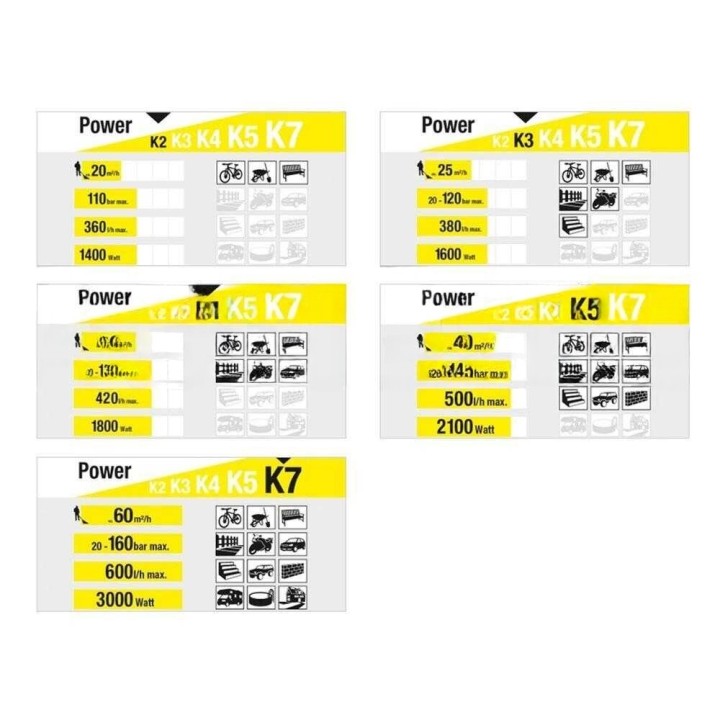 Karcher K7 Premium Smart Control Flex -kylmävesipesuri, 180 bar, 600 l/h, Bluetooth