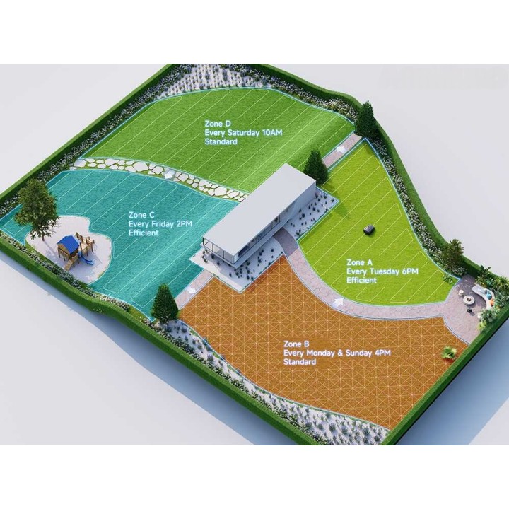 MOVA 1000 robottiruohonleikkuri ilman rajalankaa, 18 V, 1 000 m²