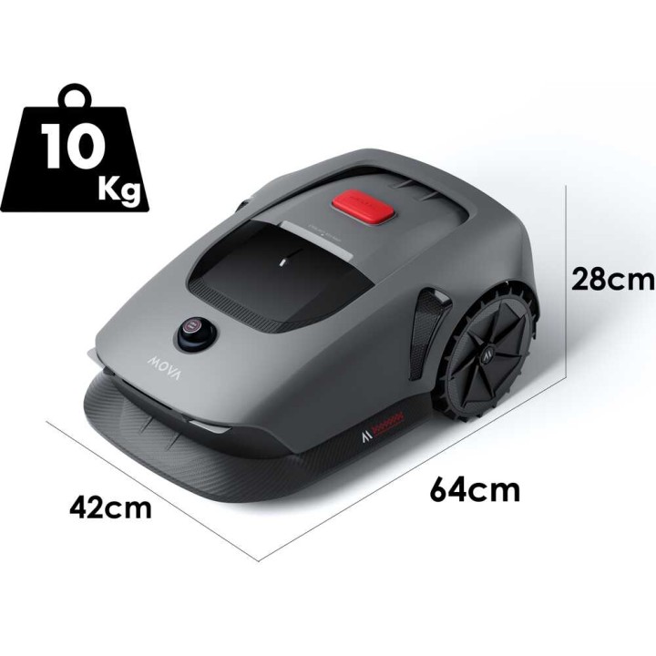 MOVA 600 robottiruohonleikkuri, 81 vaihtoterää