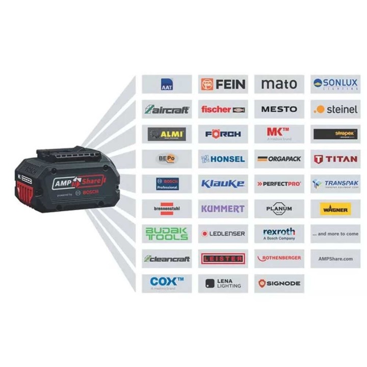 Bosch ProCORE 18 V 8,0 Ah litiumakku Professional-työkaluille
