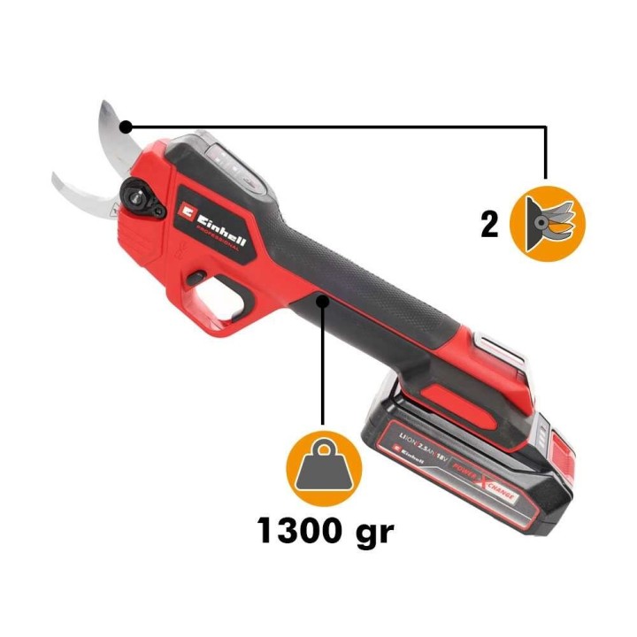Einhell GP-LS 18/28 LI BL - Solo akkoksasakset, 18 V, 28 mm, ilman akkua ja laturia