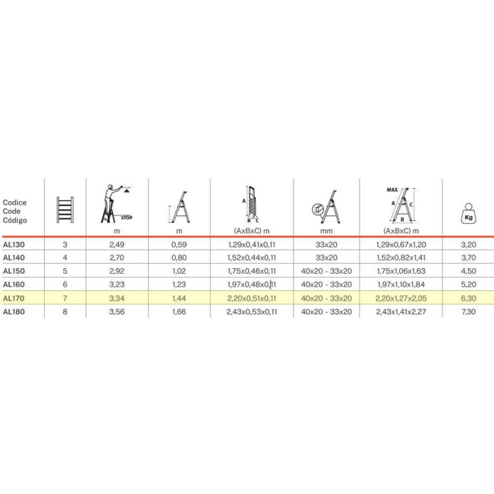 Gierre Scalamia AL170 alumiinitikas, 7 porrasta, 150 kg, työskentelykorkeus 3,34 m