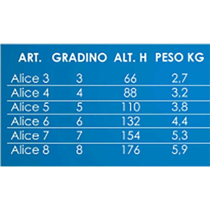 Gierre Alice 4 -tasotikkaikko, alumiini, 4 askelmaa, 150 kg, 1,49 m
