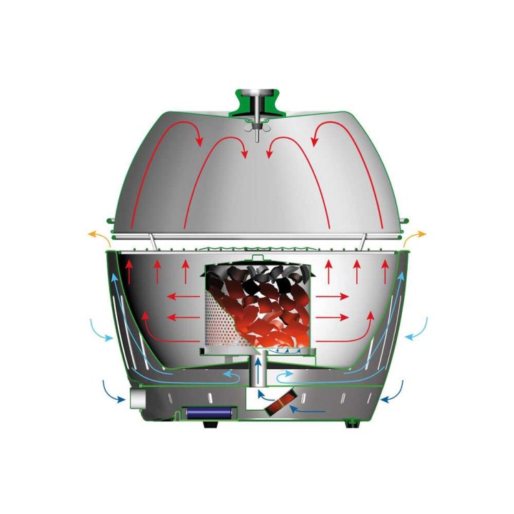 LotusGrill LG COPA34 grillikansi Standard G34 -mallille, ruostumaton teräs ja lämpömittari