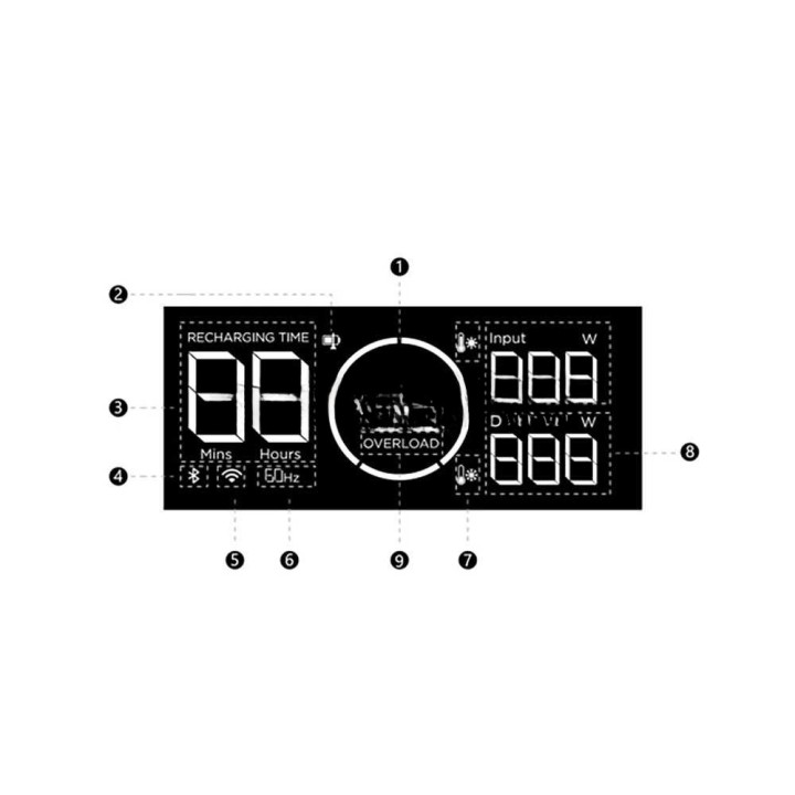 EcoFlow River 3 kannettava virtalähde, 245 Wh, 300 W, 230 V