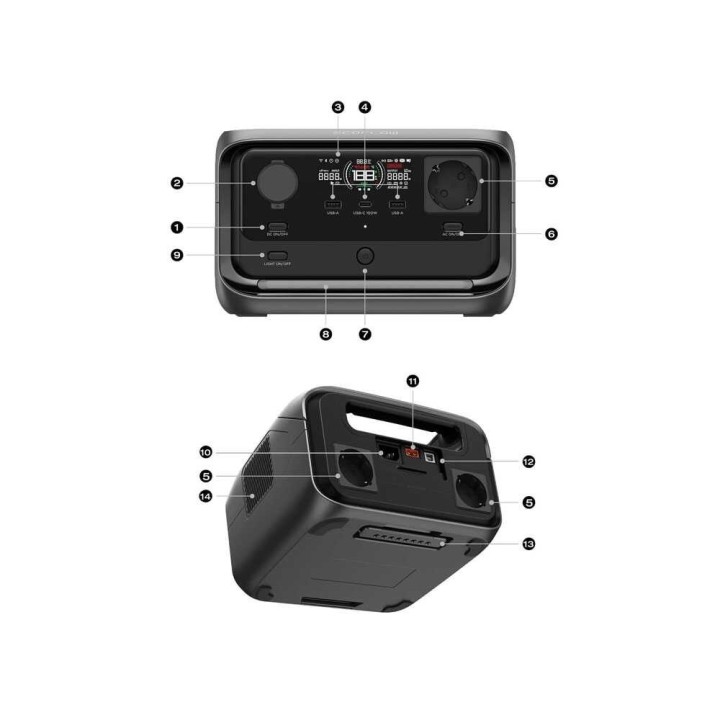 EcoFlow RIVER 3 Plus kannettava virtalähde, 286 Wh, 600 W, 1 200 W