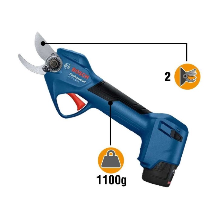Bosch Professional GGP 12V‑25 akkukäyttöiset oksasakset, 12 V, 3 Ah