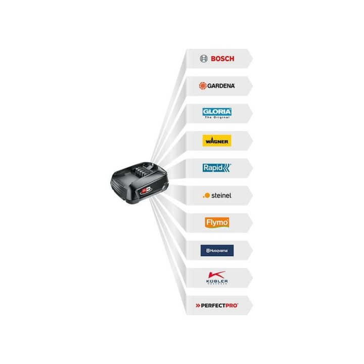 Bosch Rotak18V-34 akkuruohonleikkuri, 18 V, 4 Ah, 34 cm