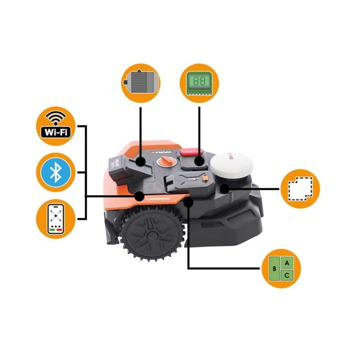 Worx Landroid Vision Cloud WR305E robottiruohonleikkuri, 500 m², 20 V, ilman rajakaapelia