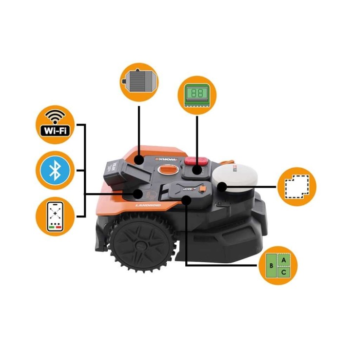 Worx Landroid Vision Cloud WR308E robottiruohonleikkuri, 800 m², 20 V, ilman rajakaapelia
