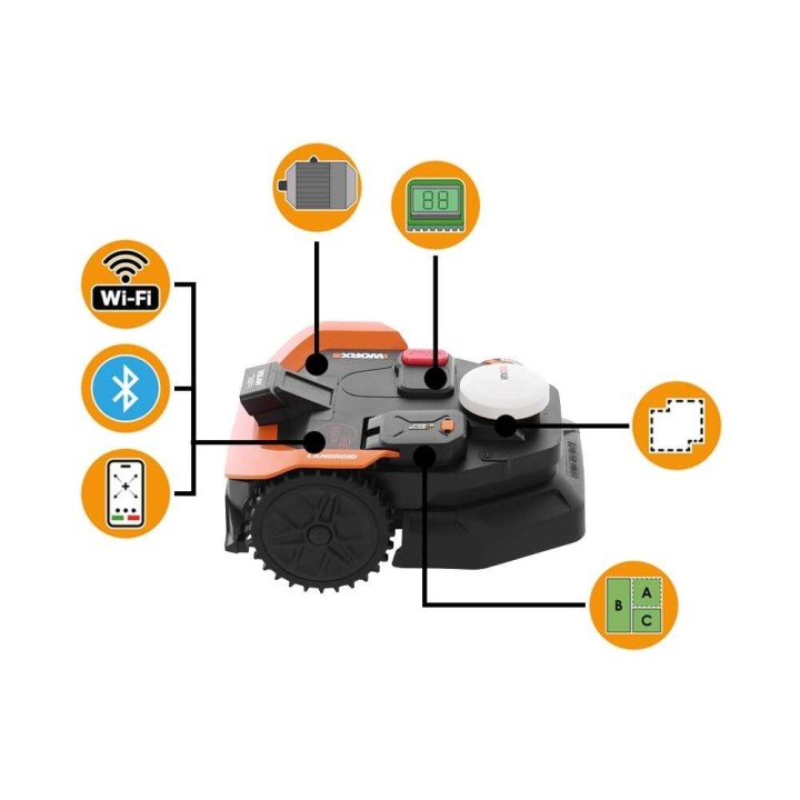 Worx Landroid Vision Cloud WR318E robottiruohonleikkuri, 1 800 m², 20 V, ilman rajakaapelia