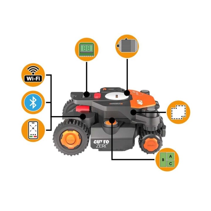 Worx Landroid Vision Cloud WR344E robottiruohonleikkuri, 4WD, 4 000 m², 20 V
