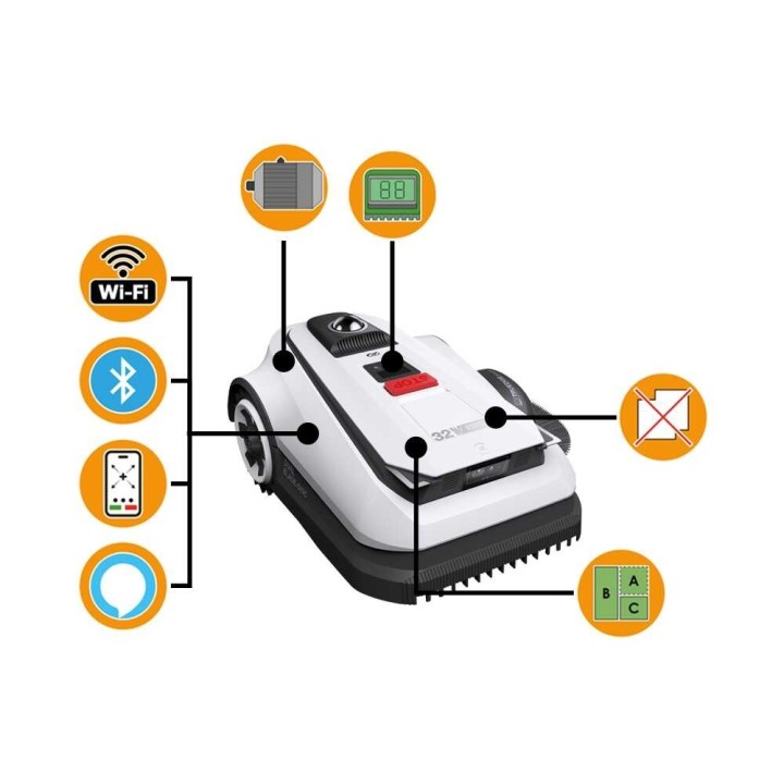 Ecovacs GOAT A1600 LiDAR PRO robottiruohonleikkuri, 1 600 m², ilman rajakaapelia