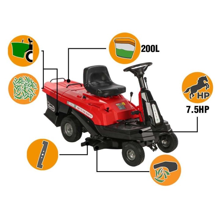 GeoTech RM 75-610 BSM-H mini-rider-ruohonleikkuri, 224 cm³, hydrostaattinen vaihteisto