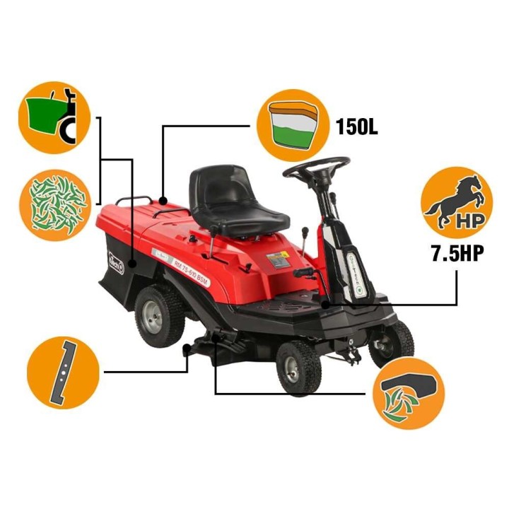 GeoTech RM 75-610 BSM minirider, 224 cm³, 61 cm, keruusäiliö 150 l