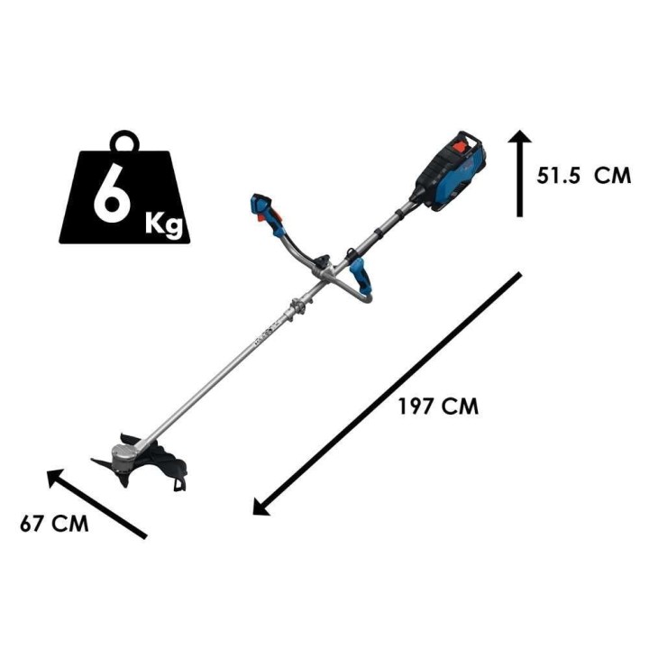 Bosch Professional GFR18V-25 BH akkuraivaussaha, 18 V, 4 Ah, 25–40 cm