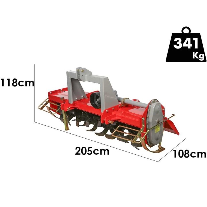 GeoTech Pro HRT 180 -jyrsin traktoriin, 180 cm, 40–75 HP, kiinteä kiinnitys
