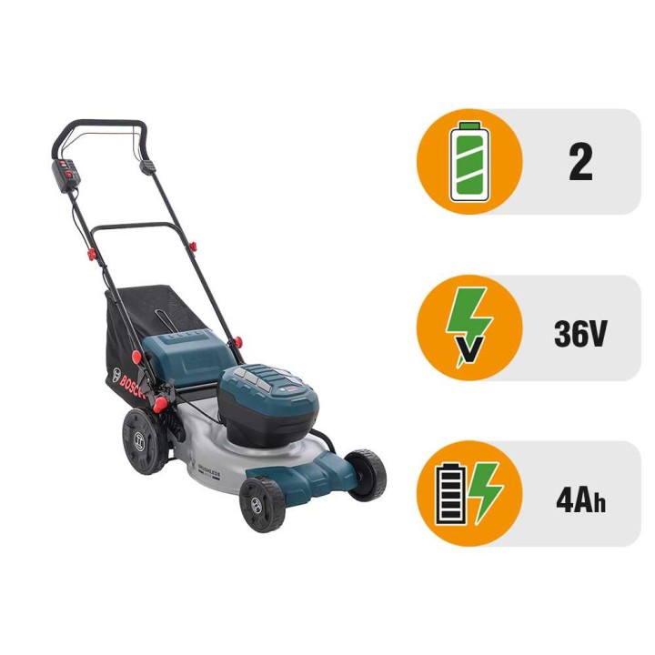 Bosch Professional GRA18V2-46 SP akkuruohonleikkuri, 46 cm, 2 × 18 V, 5,5 Ah