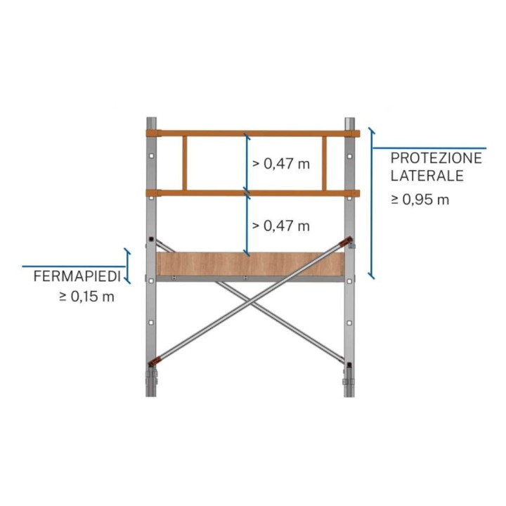 Gierre TA1800FL siirrettävä alumiiniteline sisäkäyttöön, 330 cm