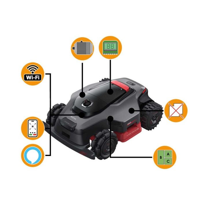 MOVA LiDAX Ultra 1000 AWD robottiruohonleikkuri, 1 000 m², 36 V, ilman rajakaapelia