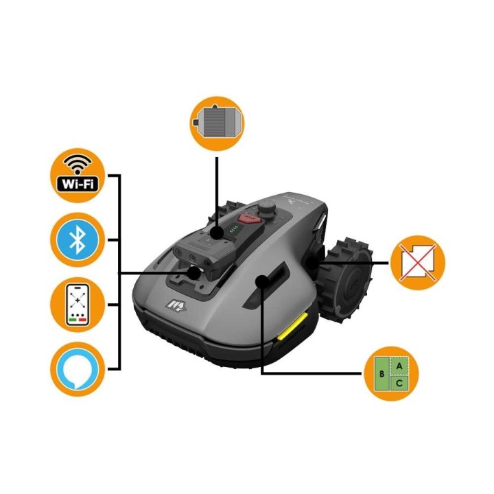 Mammotion YUKA mini 2 800 robottiruohonleikkuri ilman rajakaapelia, 800 m²