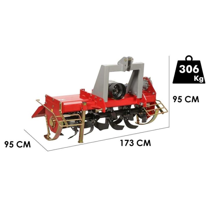 GeoTech Pro HRT 150 traktorijyrsin, 150 cm, 36 terää, 30–50 HP
