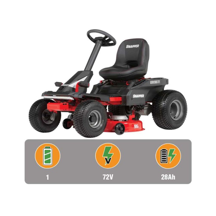 Snapper ERX96 akkukäyttöinen minirider, 96 cm, 72 V, sivullepuhallus ja bioleikkuu