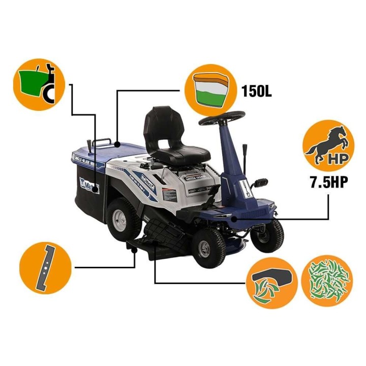 BullMach ICARO 610-75 RSM-V mini-rider, 224 cm³, 61 cm, 7,5 HP