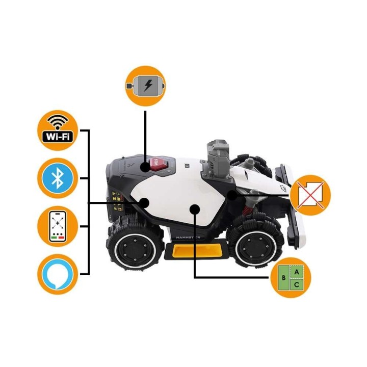 LUBA mini AWD LiDAR 1500 robottiruohonleikkuri, neliveto, ilman rajalankaa