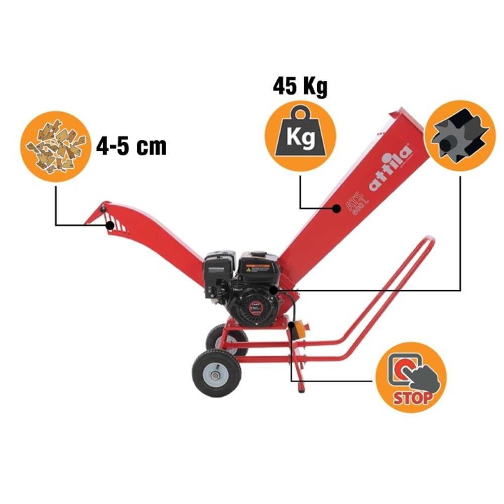 Attila ATS 600 L -biocippuri, Loncin G220F, 7 HP, 50 mm