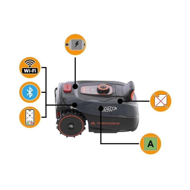 Yard Force i600 iVISION Drop & Go robottiruohonleikkuri, 600 m², 20 V