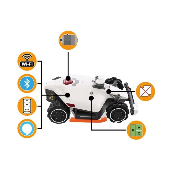 Mammotion LUBA 2 AWD 3000X robottiruohonleikkuri ilman rajakaapelia