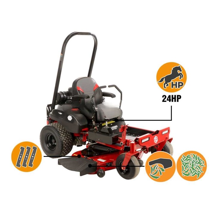Blue Bird ZTR 50L PRO zero-turn-ajoleikkuri, 127 cm, 24 HP