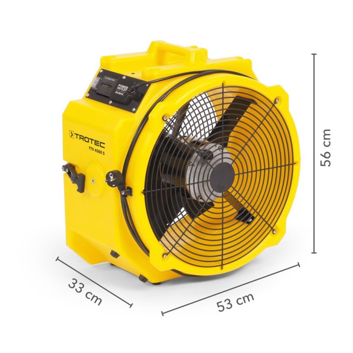 TTV 4500 S -aksiaalipuhallin