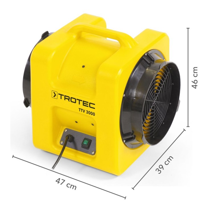 TTV 3000 -siirtotuuletin