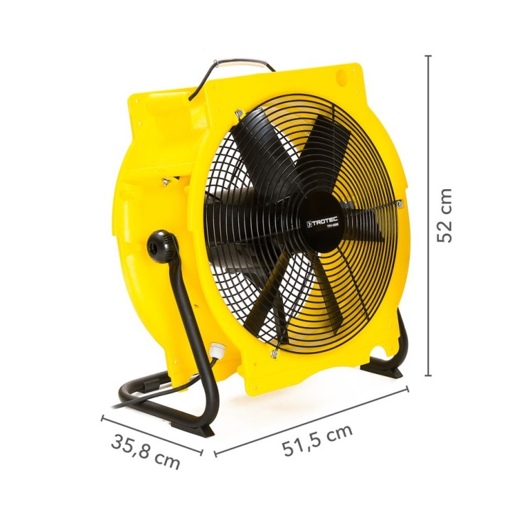 TTV 4500 -aksiaalipuhallin