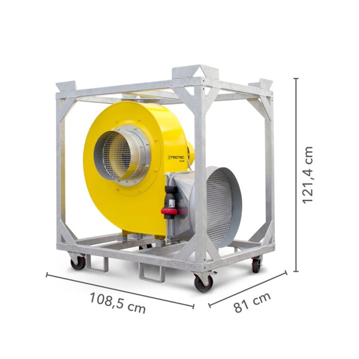 Radiaalipuhallin TFV 300