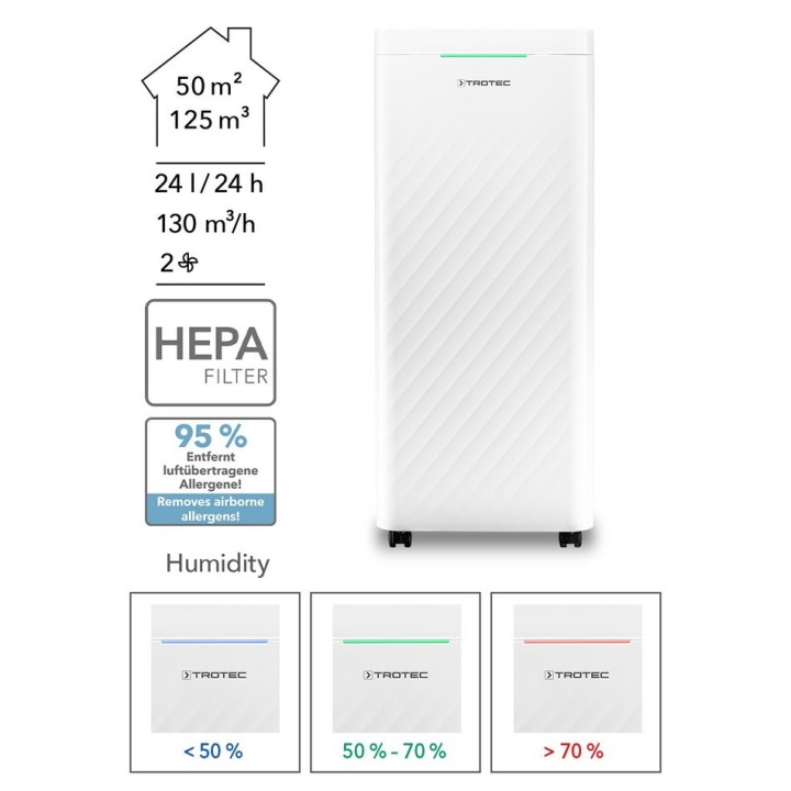 TTK 64 HEPA -ilmankuivain ja HEPA-ilmanpuhdistin