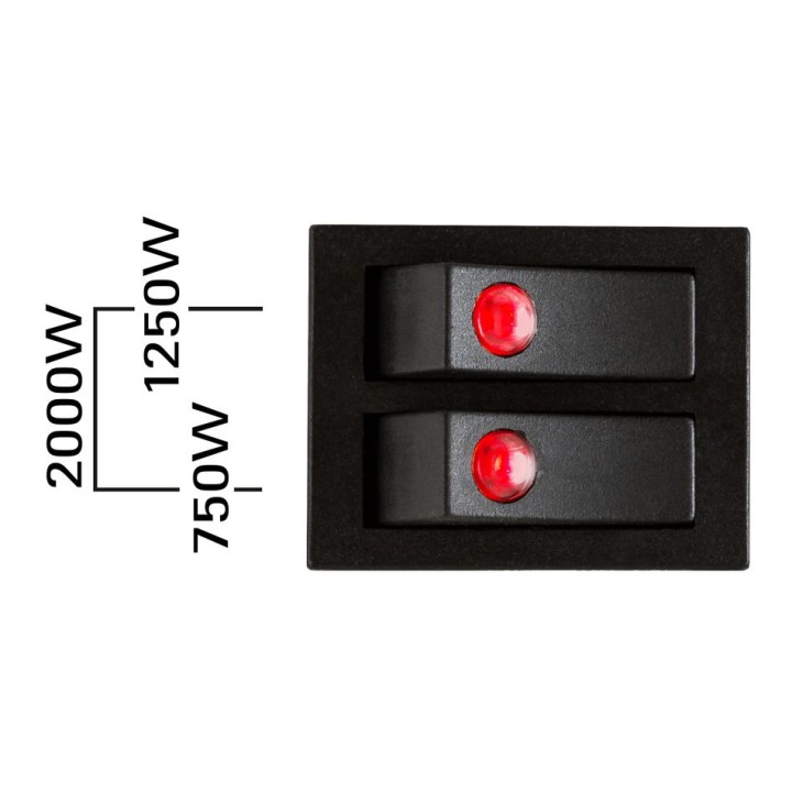 TCH 20 E -konvektori