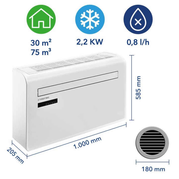 PAC-W 2200 S WiFi -seinäilmastointilaite