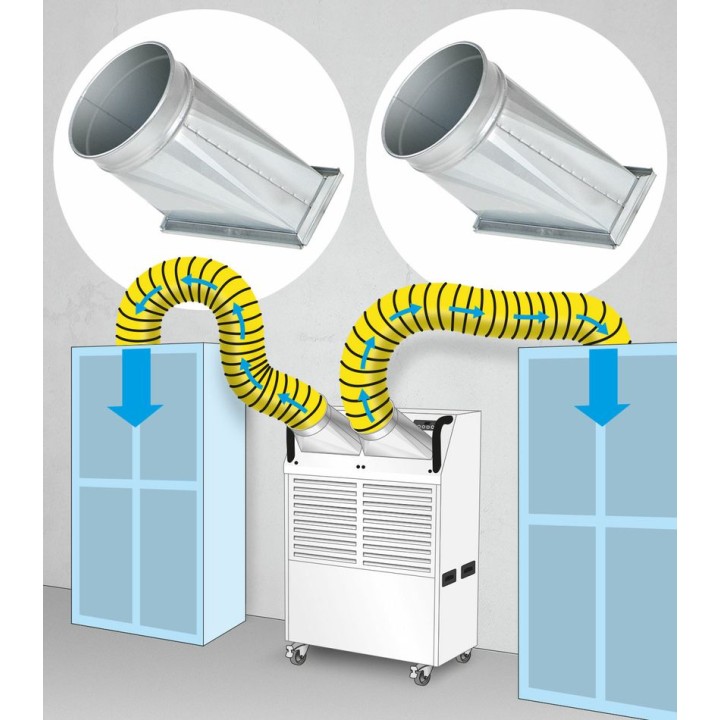 PortaTemp 23000 S Spot-Cooling-sovitin