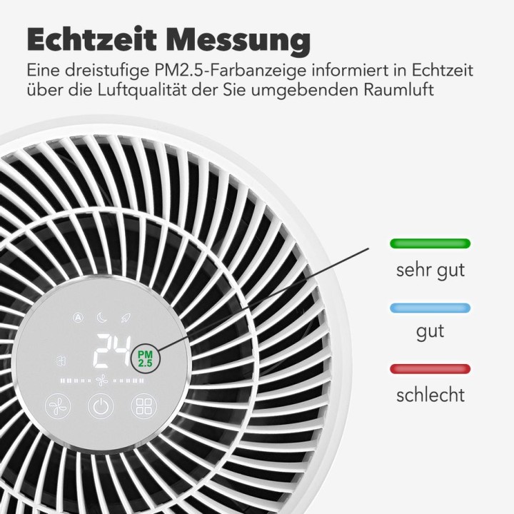AirgoClean® 170 + ilmanpuhdistin